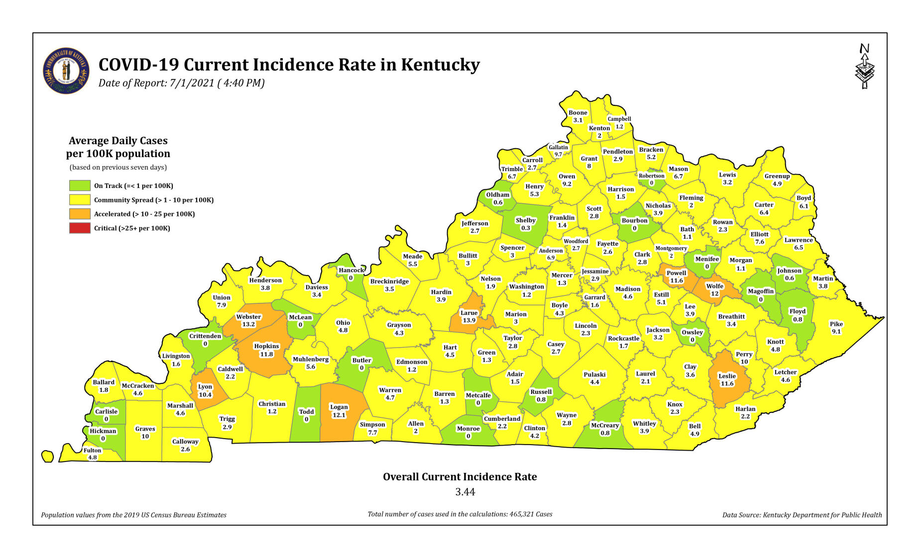 incidence rate 7121.jpg